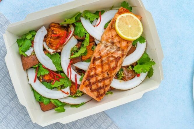 dieta de consumo é projetada para um mês