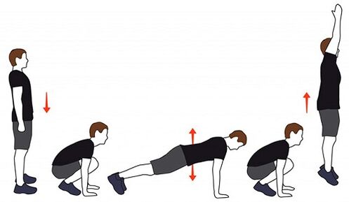 exercício burpee para perda de peso dos lados e abdômen